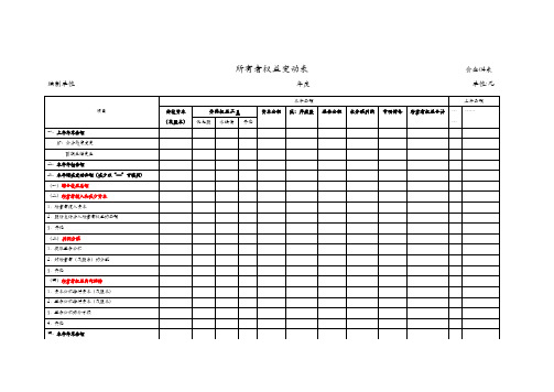 4 所有者权益变动表(确定格式)