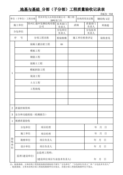 分部(子分部)工程质量验收记录(基础)