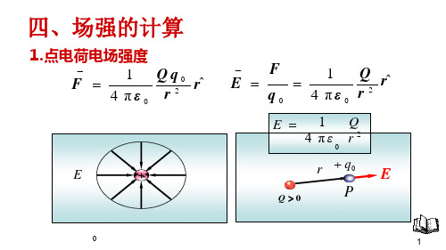 电场叠加原理及其应用