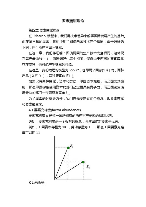 要素禀赋理论