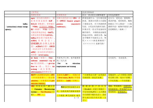 翻译硕士百科基础知识(红字)