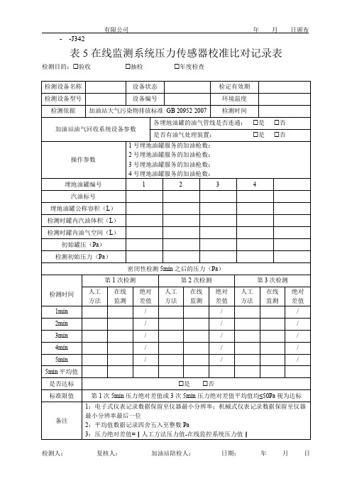 油气回收 在线监测系统压力传感器校准比对记录表