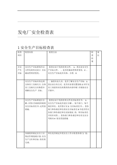 发电厂安全检查表格