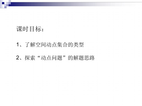 立体几何中的动点问题解题策略