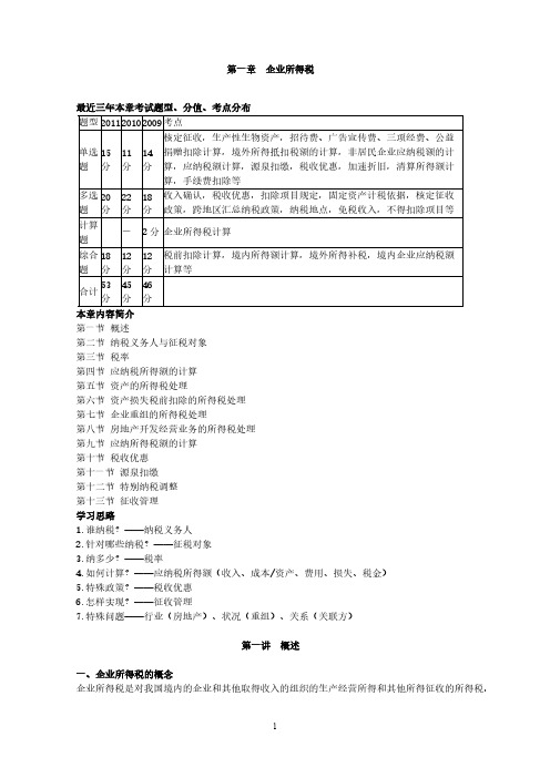 [VIP专享]企业所得税讲义