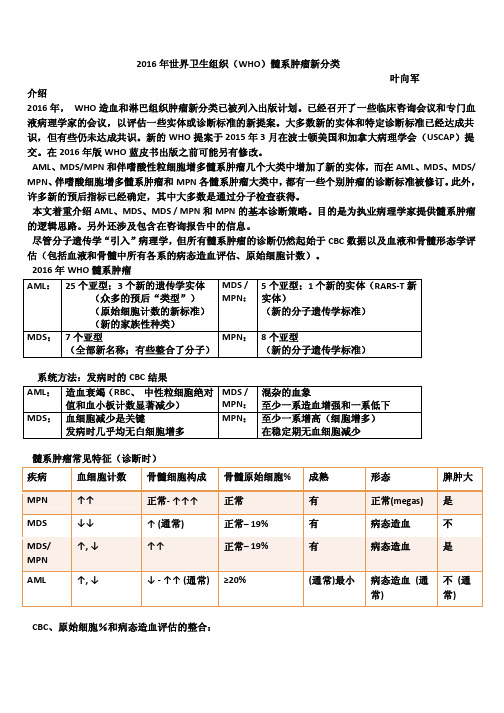 世界卫生组织 WHO 髓系肿瘤新分类