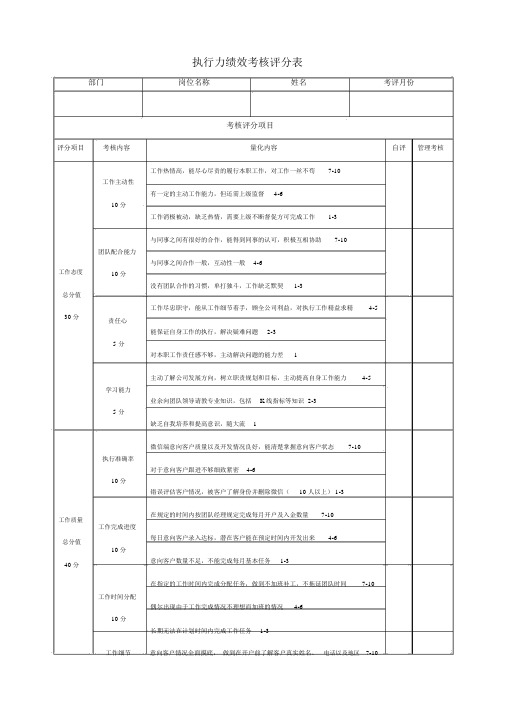 执行力考核评分标准表格.doc