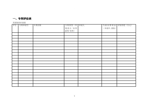 专利评估表