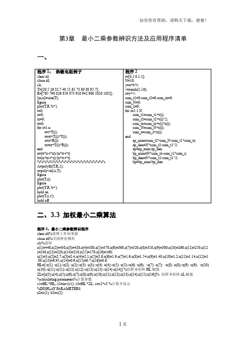 最小二乘参数辨识方法及应用程序清单