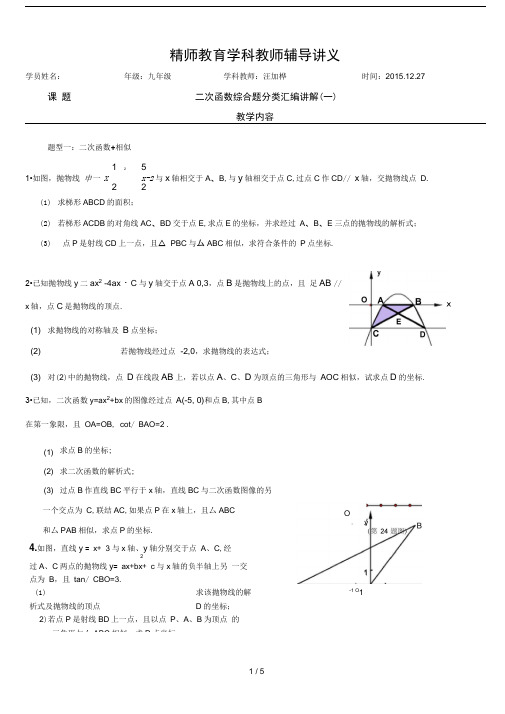 2016年上海初三数学一模二次函数综合题讲解