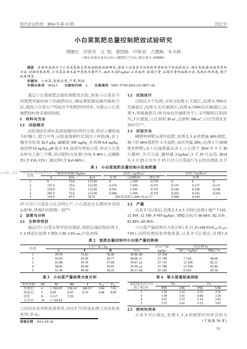 小白菜氮肥总量控制肥效试验研究