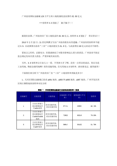 广州浪奇国际金融城120万平方米土地收储收益估算约52.58亿元,容积率3.5别扯了  常识常识