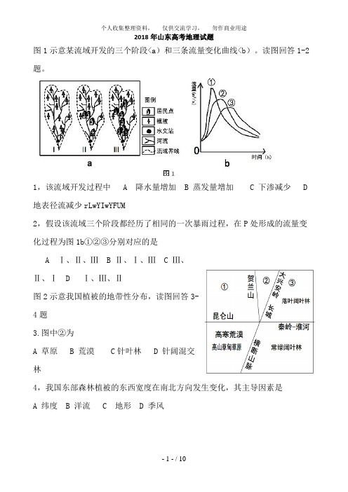 2018山东高考试题—文综地理含答案解析