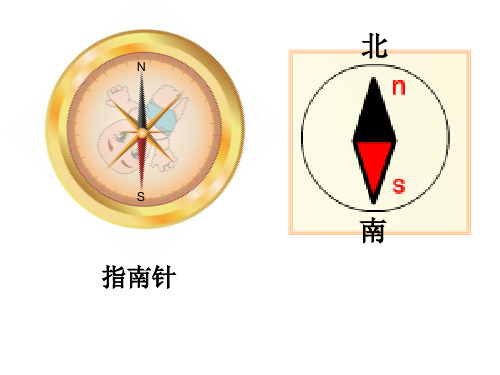 二年级下册数学东南西北沪教版 (4)