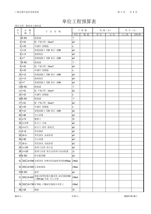 单位工程预算表 格式完美 带公式自动计算