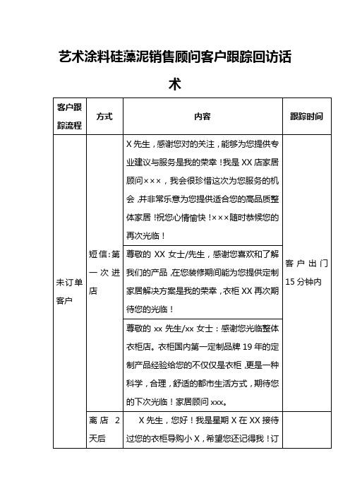 艺术涂料硅藻泥门窗销售顾问客户跟踪回访话术