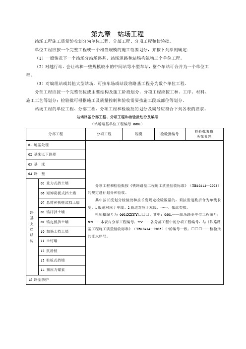 站场分项、分部、单位工程划分