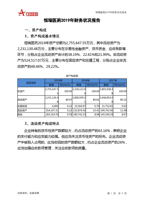 恒瑞医药2019年财务状况报告