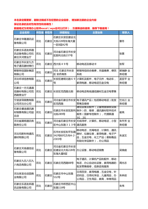 2020新版河北省石家庄移动电话-手机工商企业公司名录名单黄页联系方式大全80家