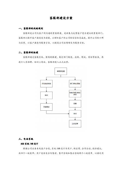 客户服务部建设方案-完成