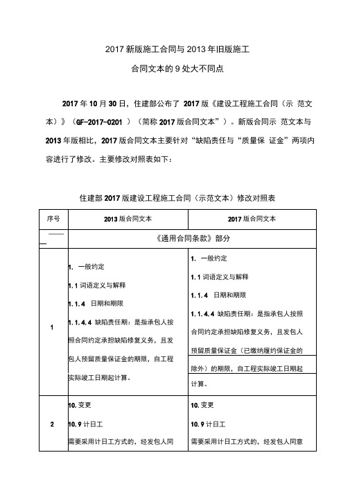 新版施工合同与旧版施工合同的处不同点对比分析