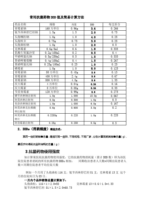 常用抗菌药物DDD值及简易计算方法