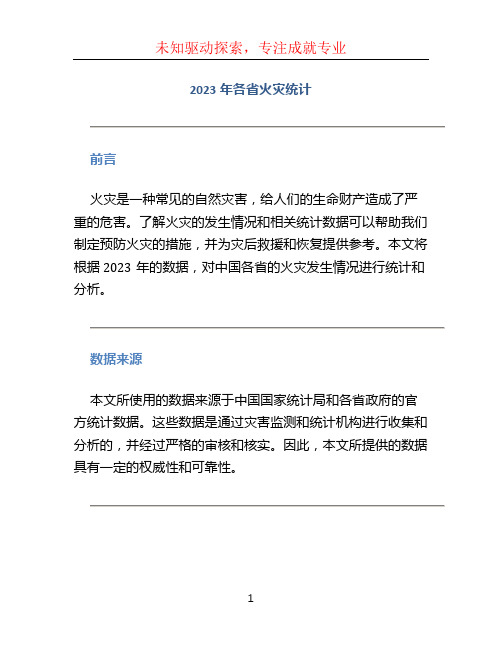 2023年各省火灾统计