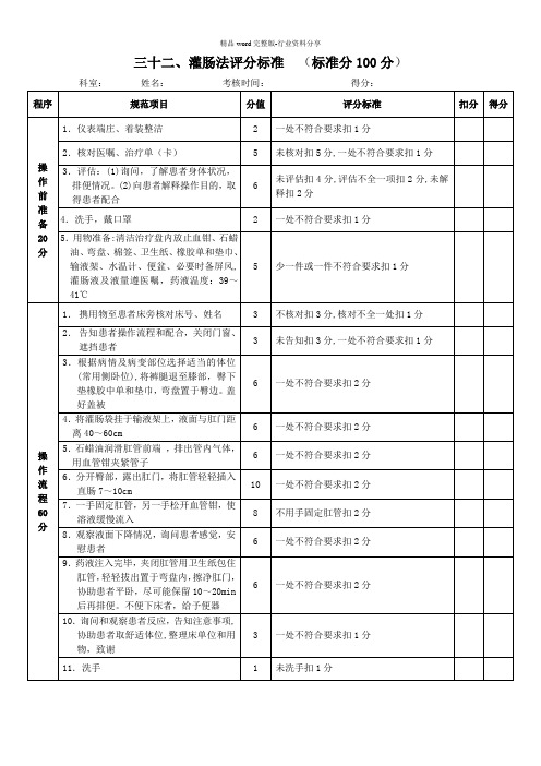 灌肠操作评分标准