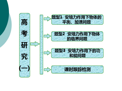 高考研究 - 安培力作用下导体的平衡、运动和功能问题