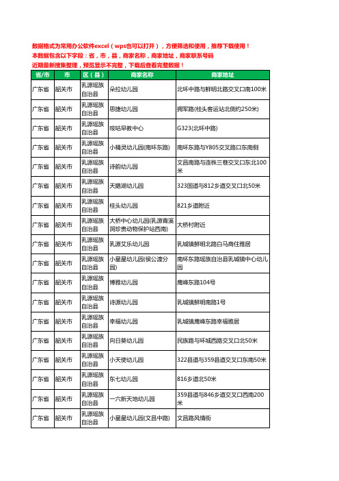 新版广东省韶关市乳源瑶族自治县幼儿园工商企业公司名录名单黄页大全30家