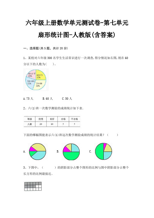 六年级上册数学单元测试卷-第七单元 扇形统计图-人教版(含答案)