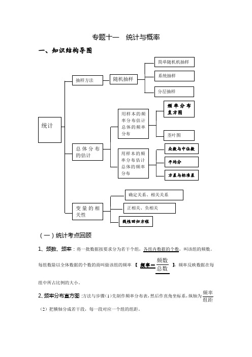 高三文科数学二轮专题复习十一 统计与概率讲义