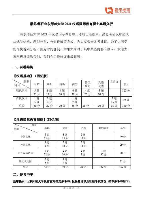 勤思考研2021年山东师范大学汉语国际教育硕士考研真题分析