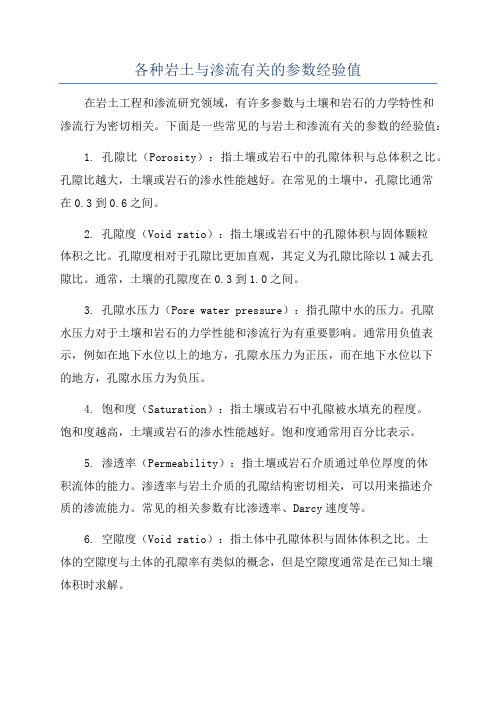 各种岩土与渗流有关的参数经验值