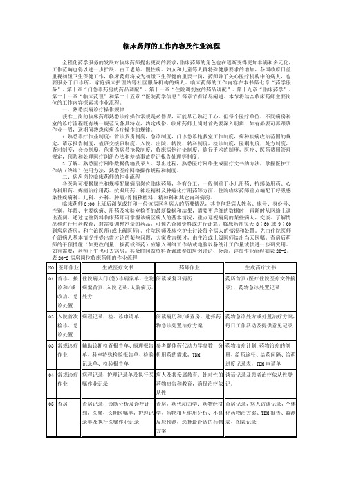 临床药师的工作内容及作业流程