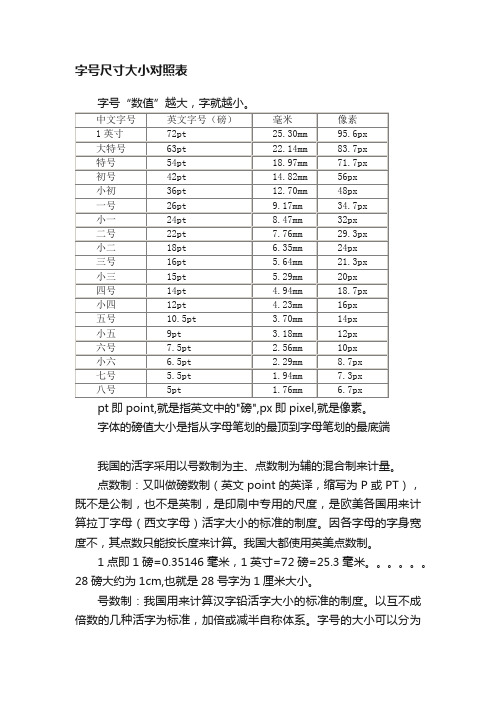 字号尺寸大小对照表