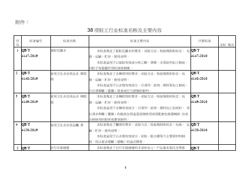 38项轻工行业标准名称及主要内容