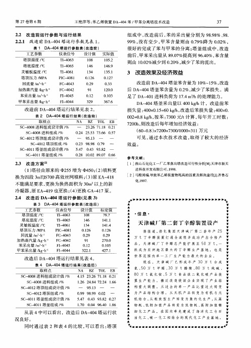 天津碱厂第二套丁辛醇装置设产