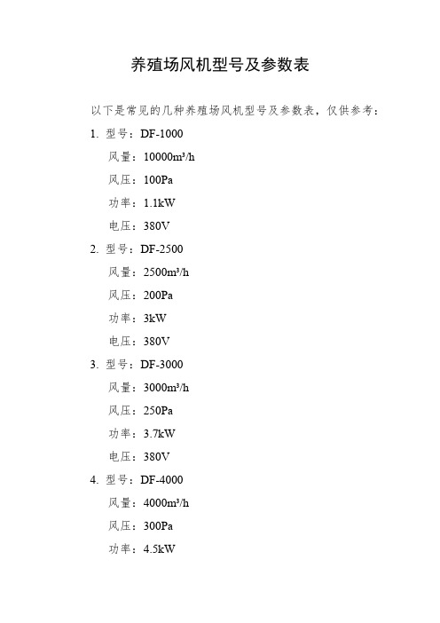 养殖场风机型号及参数表