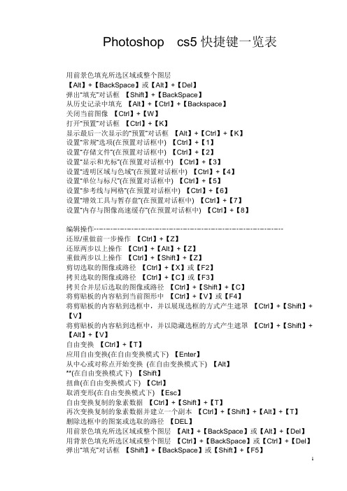 Photoshop  cs5快捷键一览表