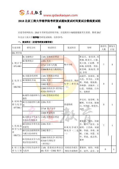 2018北京工商大学理学院考研复试通知复试时间复试分数线复试经验