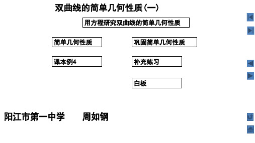 2020.12.7双曲线的简单几何性质(一)