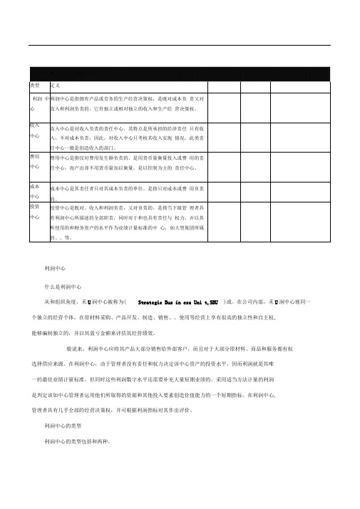 责任中心可分5个层次利润中心收入中心费用中心成本中心投资中心