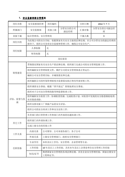 电力风电岗位说明书-安全监察部-经理岗