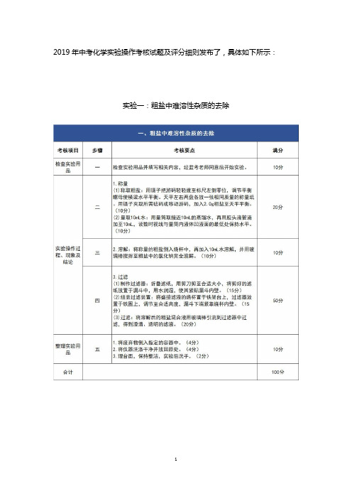 2019年中考化学实验操作考核试题及评分细则(网上整理)