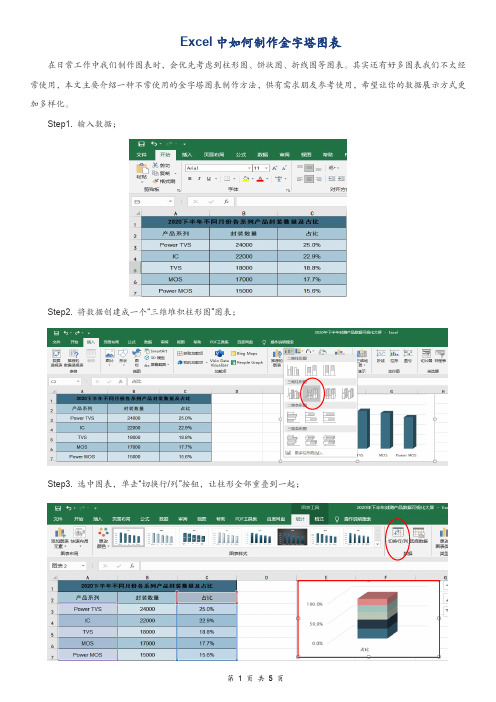 Excel中如何制作金字塔图表_20201217203214