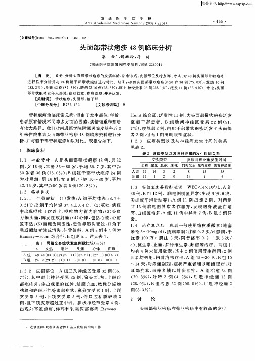 头面部带状疱疹48例临床分析