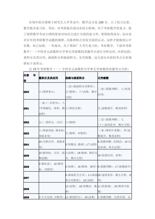 积分学和无穷级数