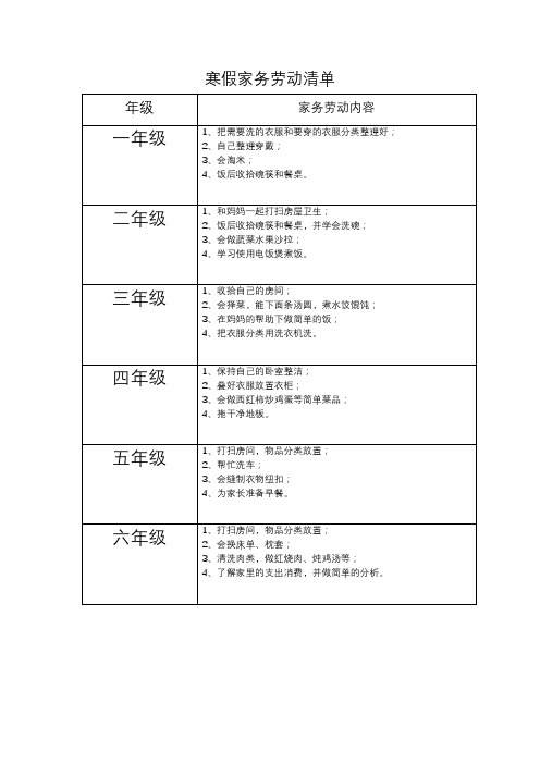 寒假家务劳动清单