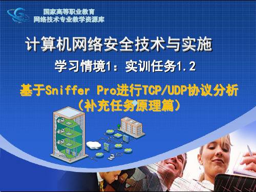 【网络安全与防护】实训指导1.22基于SnifferPro进行TCP_UDP协议补充任务原理篇ppt课件